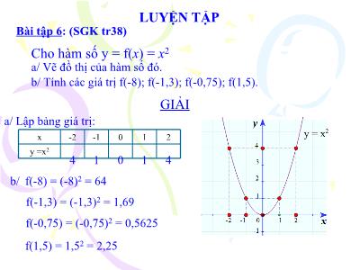 Tìm hiểu về đại số 9, hàm số và đồ thị hàm số chỉ với một lần nhấp chuột. Hình ảnh liên quan sẽ mang đến cho bạn những kiến thức toán học vô cùng hữu ích và giúp bạn cải thiện kỹ năng giải toán. Bạn sẽ được khám phá những đặc tính thú vị của hàm số và học cách vẽ đồ thị đẹp và chính xác.