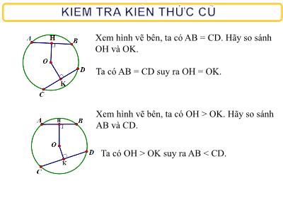 Bài giảng Hình học Lớp 9 - Bài 4: Vị trí tương đối của đường thẳng và đường tròn