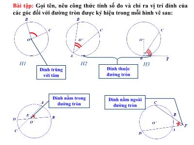 Bài giảng Hình học Lớp 9 - Tiết 44, Bài 5: Góc có đỉnh ở bên trong đường tròn. Góc có đỉnh ở bên ngoài đường tròn - Năm học 2020-2021 - Nguyễn Kinh Duẩn