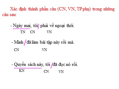 Bài giảng Ngữ văn Lớp 9 - Tiết 102: Tiếng Việt Khởi ngữ (tiếp)