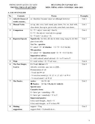 Đề cương ôn tập học kỳ I môn Tiếng Anh Lớp 9 - Năm học 2020-2021 - Trường THCS Lê Quý Đôn