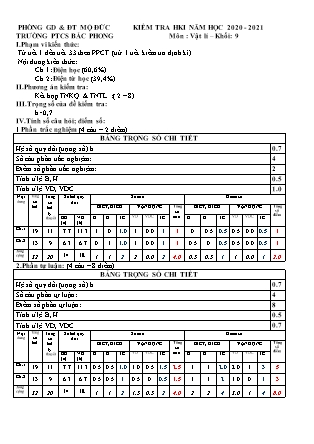 Đề kiểm tra học kỳ I môn Vật lý Khối 9 - Năm học 2020-2021 - Trường PTCS Bắc Phong (có đáp án)