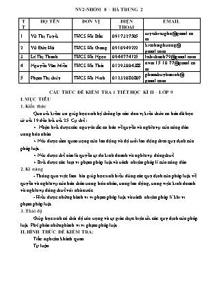 Đề kiểm tra một tiết môn Giáo dục công dân Lớp 9 - Học kỳ II - Vũ Thị Tuyết