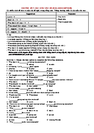 Tài liệu Chuyên đề bồi dưỡng học sinh giỏi môn Tiếng Anh Lớp 9 - Chuyên đề 7: Các kiểu câu đề nghị