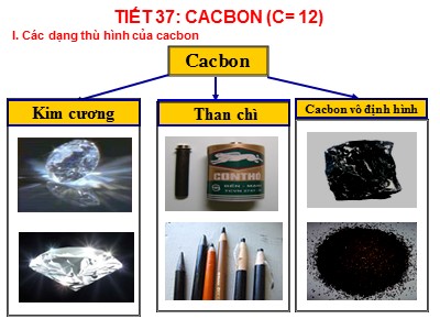 Bài giảng Hóa học Lớp 9 - Tiết 37: Cacbon (C= 12)