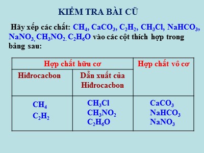 Bài giảng môn Hóa học Lớp 9 - Tiết 43, Bài 35: Cấu tạo phân tử hợp chất hữu cơ