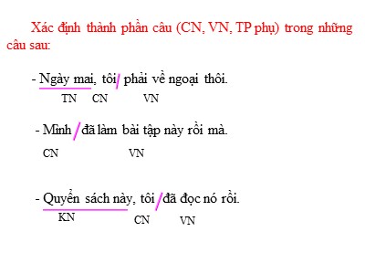 Bài giảng môn Ngữ văn Lớp 9 - Tiết 103: Tiếng Việt: Khởi ngữ