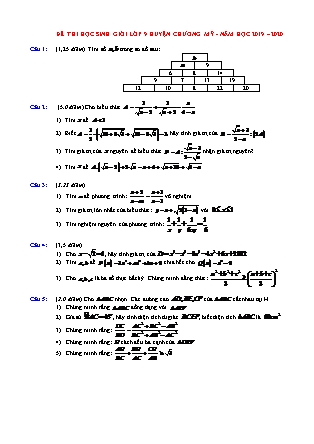 Đề chọn học sinh giỏi môn Toán Lớp 9 - Năm học 2019-2020 - Phòng GD&ĐT Chương Mỹ (Có đáp án) Đề chọn học sinh giỏi môn Toán Lớp 9 - Năm học 2019-2020 - Phòng GD&ĐT Chương Mỹ (Có đáp án)