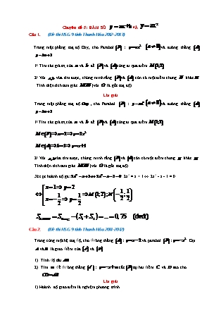 Chuyên đề bồi dưỡng học sinh giỏi môn Toán Lớp 9 - Chuyên đề 5: Hàm số y = ax + b và y = ax² (Có đáp án)