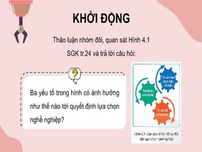 Bài giảng Công nghệ 9 (Kết nối tri thức với cuộc sống) - Tiết 11-14, Bài 4: Quy trình lựa chọn nghề nghiệp - Nguyễn Thị Lan Hương