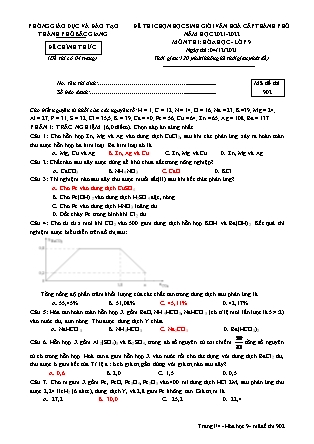 Đề thi chọn học sinh giỏi văn hoá cấp Thành phố môn Hóa học 9 - Năm học 2021-2022 - Phòng GD&ĐT Bắc Giang - Mã đề 902 (Có đáp án)